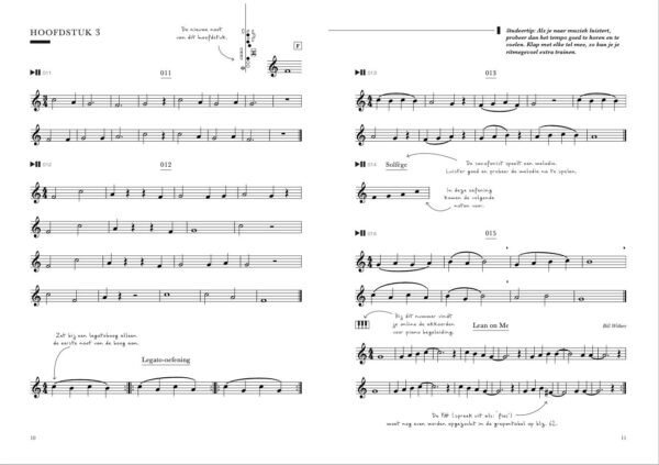 De Saxofonist lesmethode - Afbeelding 2