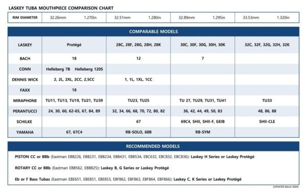 Laskey 28F - Afbeelding 3