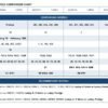 Laskey 28G - Afbeelding 3